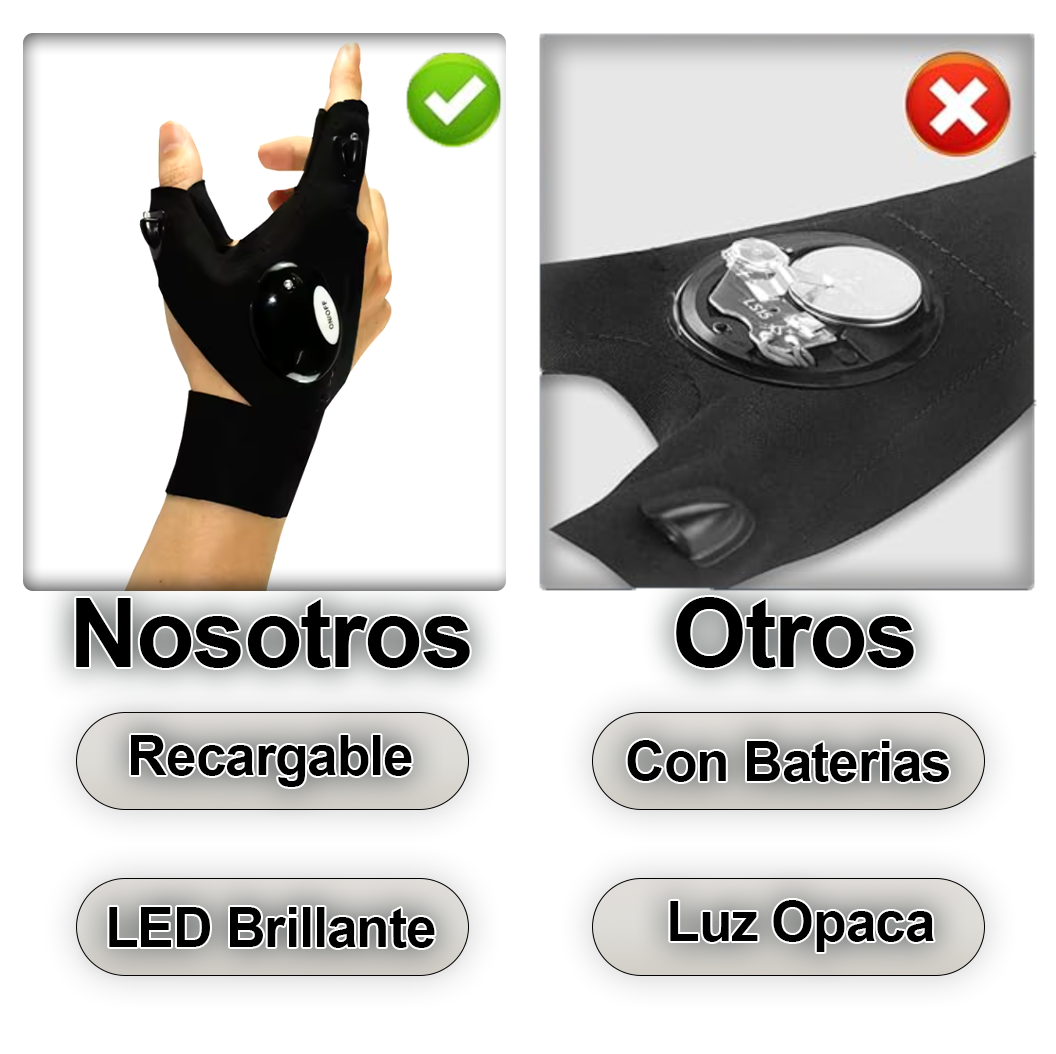 Guantes con Luz Led